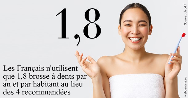 https://dr-faboumy-marc-olivier.chirurgiens-dentistes.fr/Français brosses