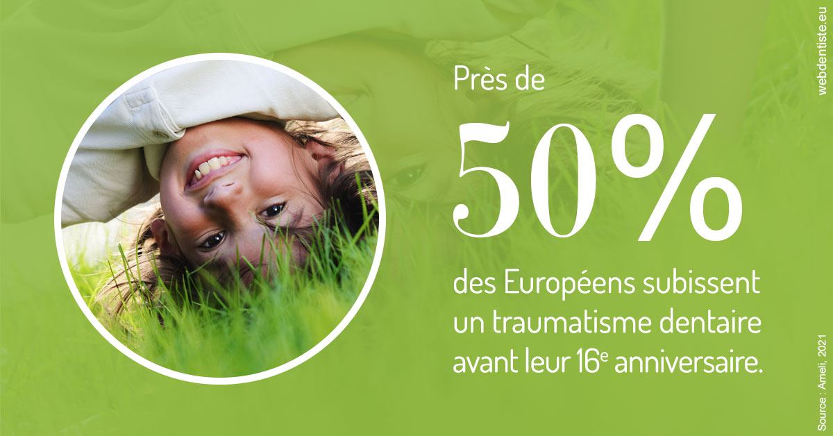 https://dr-faboumy-marc-olivier.chirurgiens-dentistes.fr/Traumatismes dentaires en Europe