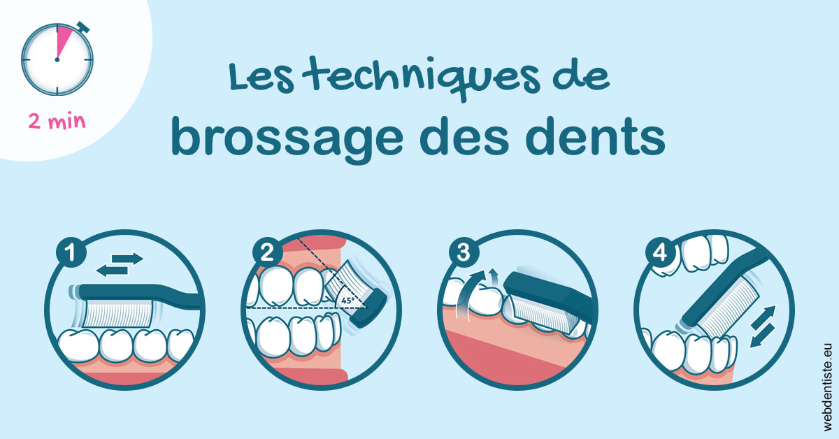 https://dr-faboumy-marc-olivier.chirurgiens-dentistes.fr/Les techniques de brossage des dents 1