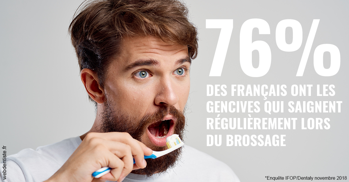 https://dr-faboumy-marc-olivier.chirurgiens-dentistes.fr/76% des Français 2