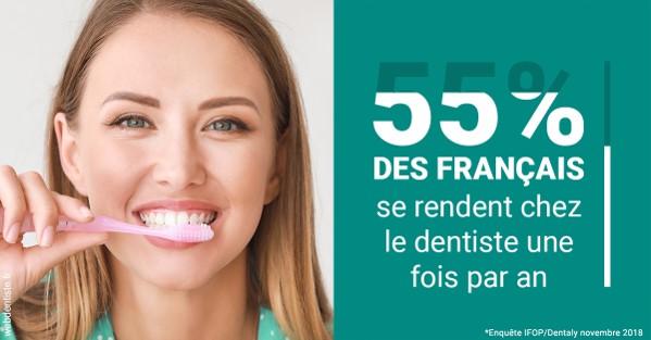 https://dr-faboumy-marc-olivier.chirurgiens-dentistes.fr/55 % des Français 2