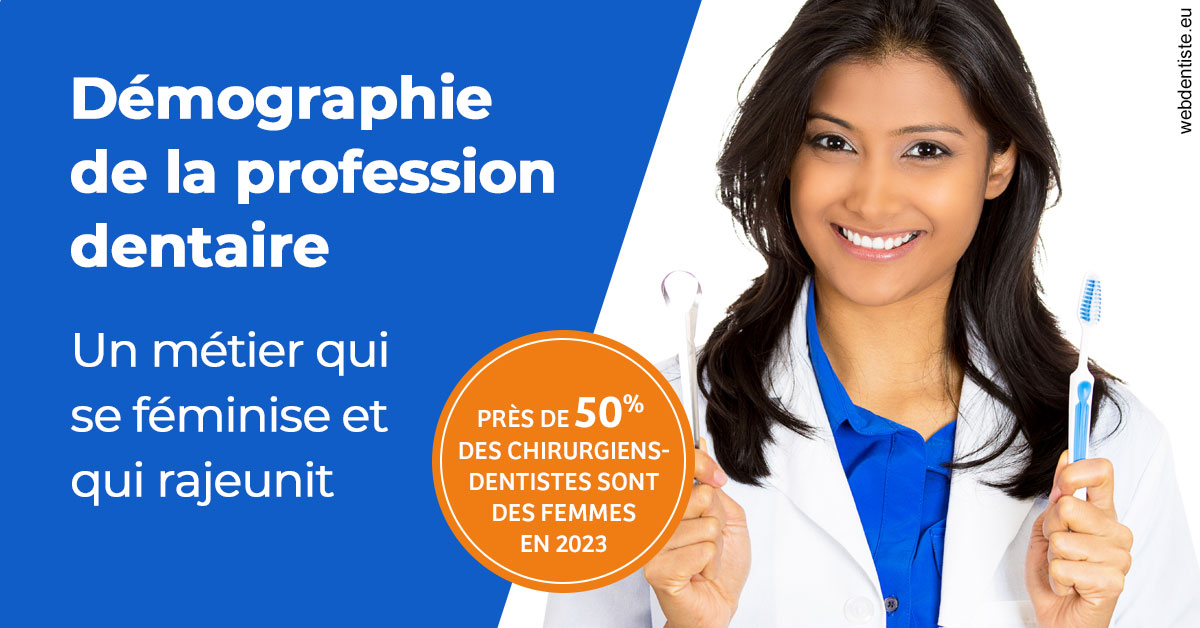 https://dr-faboumy-marc-olivier.chirurgiens-dentistes.fr/Démographie de la profession dentaire 2