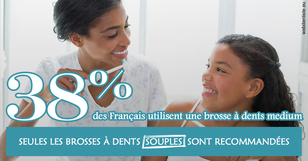 https://dr-faboumy-marc-olivier.chirurgiens-dentistes.fr/Brosse à dents medium 2