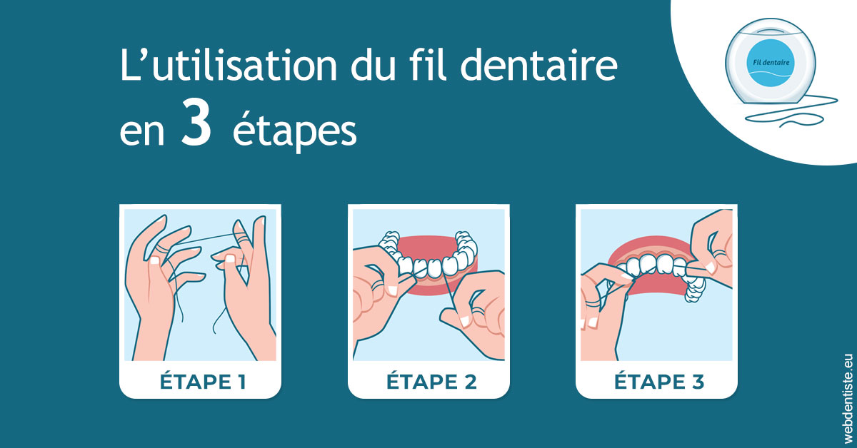 https://dr-faboumy-marc-olivier.chirurgiens-dentistes.fr/Fil dentaire 1