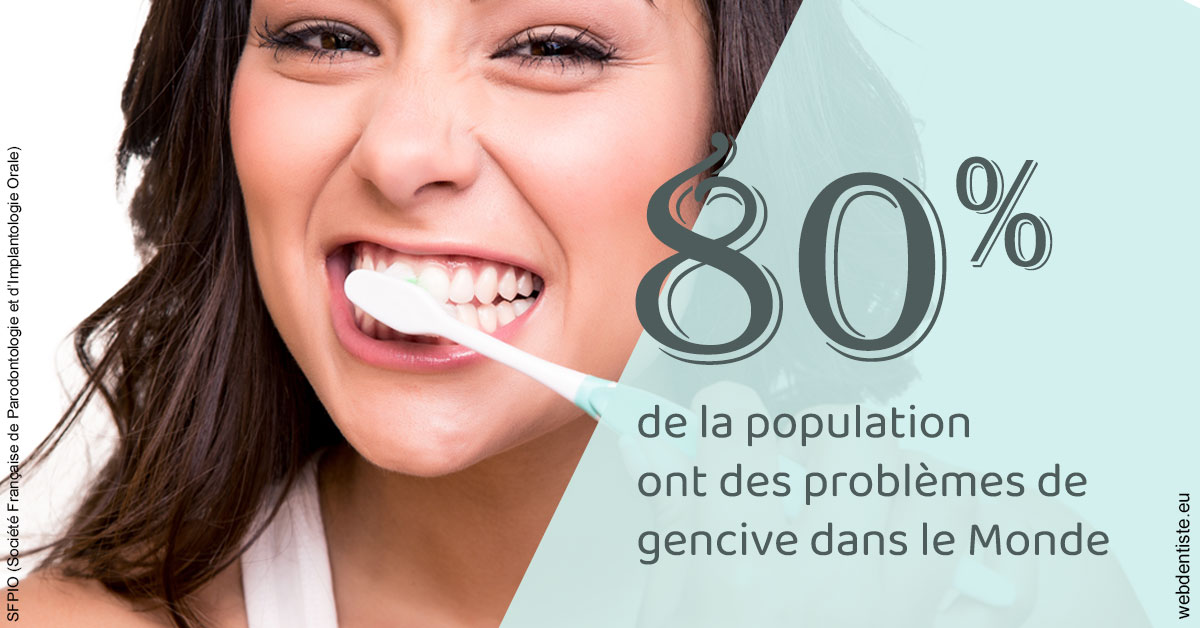 https://dr-faboumy-marc-olivier.chirurgiens-dentistes.fr/Problèmes de gencive 1