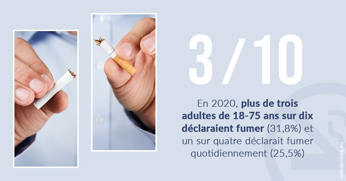 https://dr-faboumy-marc-olivier.chirurgiens-dentistes.fr/Le tabac en chiffres