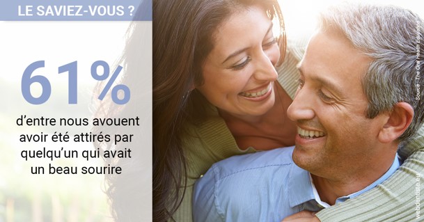 https://dr-faboumy-marc-olivier.chirurgiens-dentistes.fr/Joli sourire